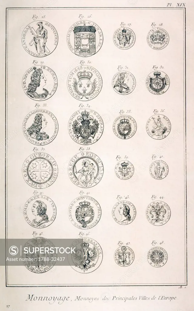 Plate showing coins of the main cities of Europe. Engraving from Denis Diderot, Jean Baptiste Le Rond d'Alembert, L'Encyclopedie, 1751-1757. Entitled Monnoyage (Minting).