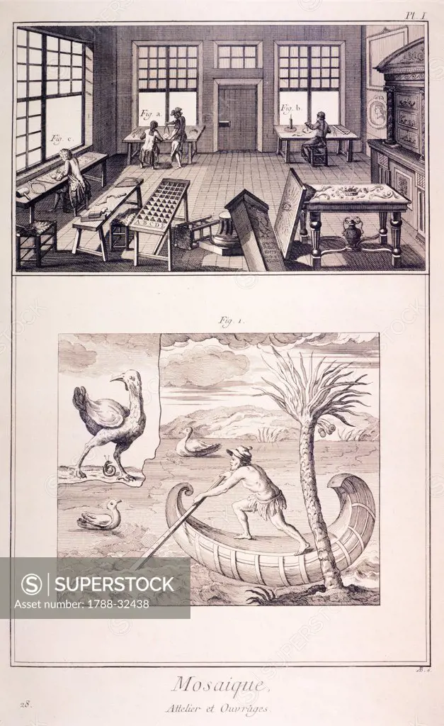 Plate showing mosaic workshop and sample of work. Engraving from Denis Diderot, Jean Baptiste Le Rond d'Alembert, L'Encyclopedie, 1751-1757. Entitled Mosaique (Mosaics).
