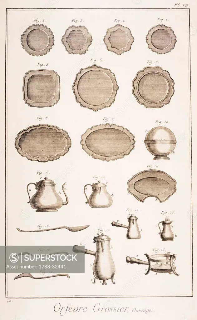 Plate showing dishes, jugs, teapots, coffeepots, cutlery. Engraving from Denis Diderot, Jean Baptiste Le Rond d'Alembert, L'Encyclopedie, 1751-1757. Entitled Orfevre grossier (Goldsmith's or Silversmith's pieces).