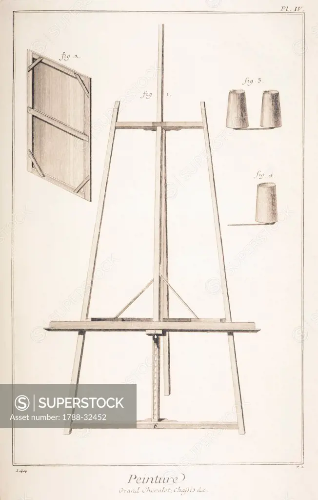Plate showing a large easel for oil painting. Engraving from Denis Diderot, Jean Baptiste Le Rond d'Alembert, L'Encyclopedie, 1751-1757. Entitled Peinture (Painting).