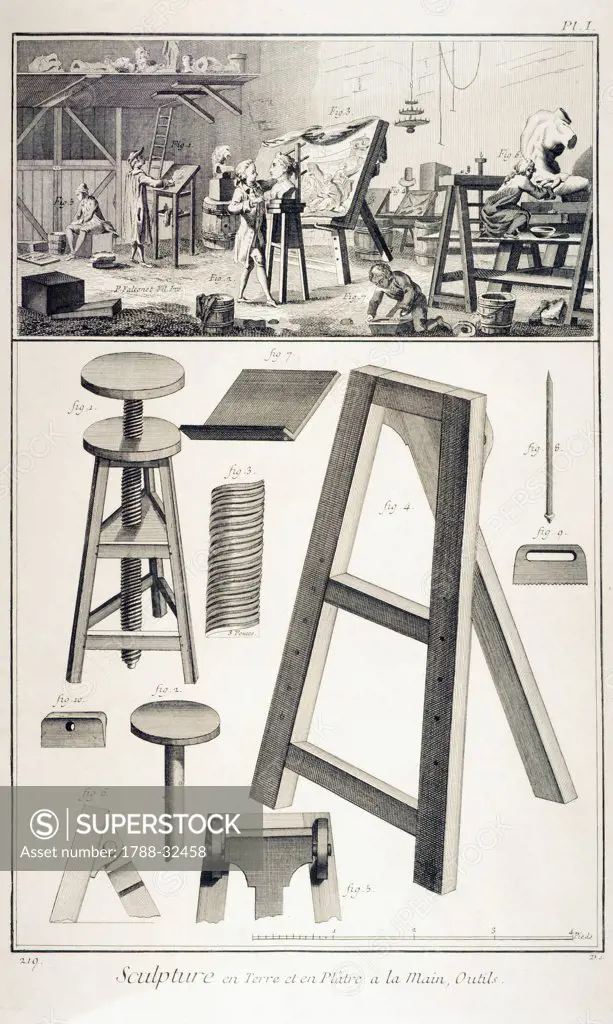 Plate showing a sculpture workshop and tools. Engraving from Denis Diderot, Jean Baptiste Le Rond d'Alembert, L'Encyclopedie, 1751-1757. Entitled Sculpture.