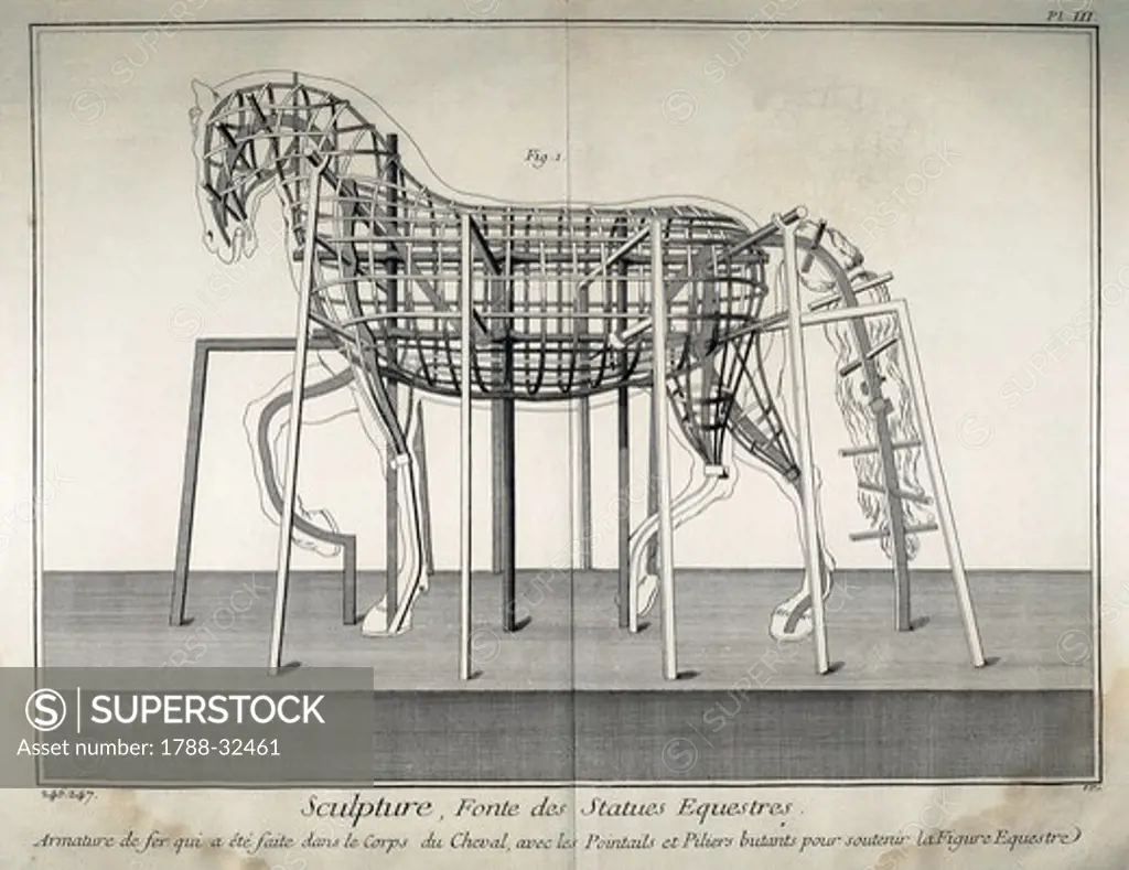 Plate showing iron framework of an equestrian statue and pillars supporting it. Engraving from Denis Diderot, Jean Baptiste Le Rond d'Alembert, L'Encyclopedie, 1751-1757. Entitled Sculpture.