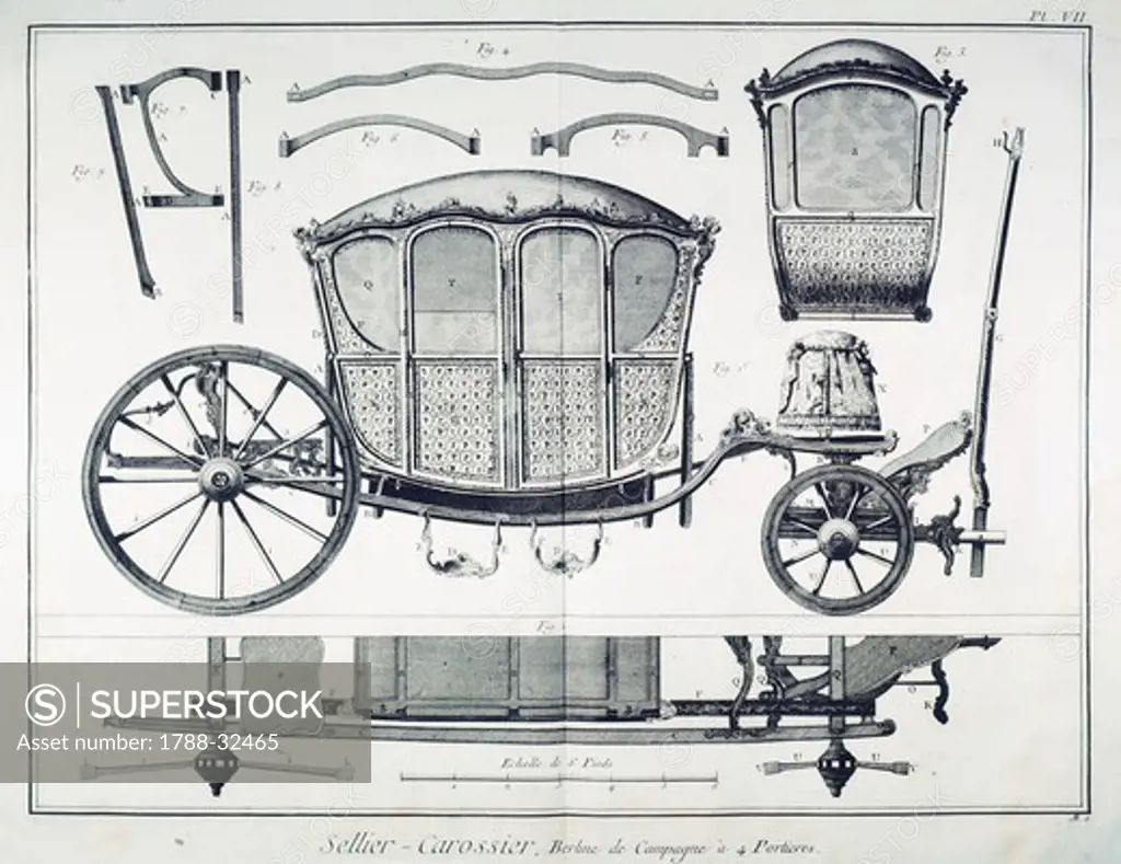 Plate showing a four-door country berlin coach. Engraving from Denis Diderot, Jean Baptiste Le Rond d'Alembert, L'Encyclopedie, 1751-1757. Entitled Sellier-Carossier (Saddle and Coach Maker).