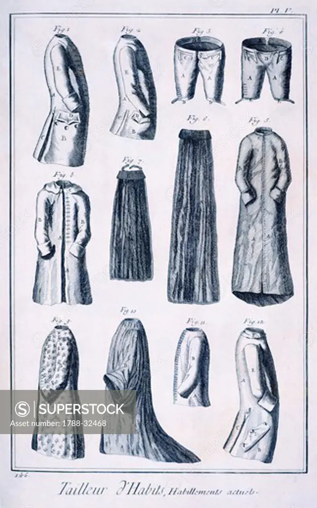 Plate showing today's fashion in men's clothing. Engraving from Denis Diderot, Jean Baptiste Le Rond d'Alembert, L'Encyclopedie, 1751-1757. Entitled Tailleur d'Habits (Tailor of Suits).