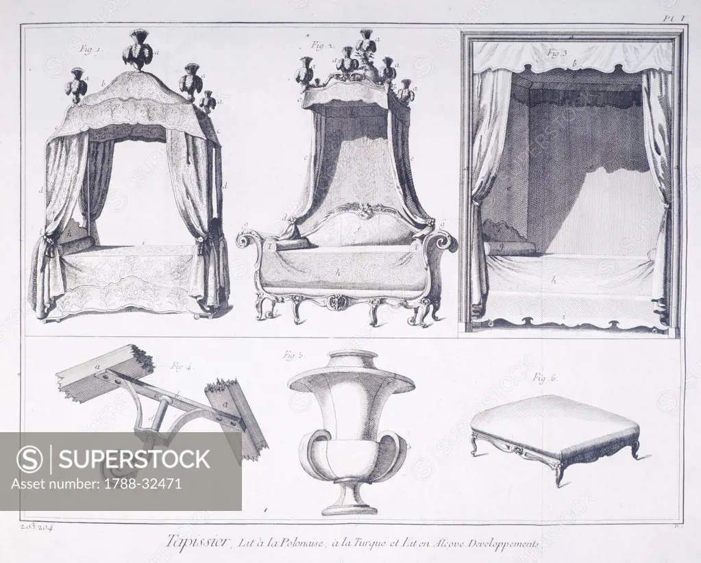 Plate showing Polish-style bed, Turkish bed, bed in a recess and their details. Engraving from Denis Diderot, Jean Baptiste Le Rond d'Alembert, L'Encyclopedie, 1751-1757. Entitled Tapissier (Upholsterer). Drawing by Radael and engraving by Benard.