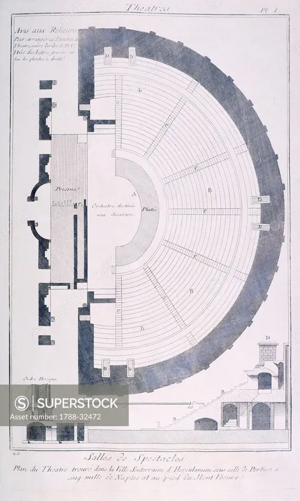 Plate showing plan of the theater of Herculaneum, near Naples. Engraving from Denis Diderot, Jean Baptiste Le Rond d'Alembert, L'Encyclopedie, 1751-1757. Entitled Theatres (Theaters).