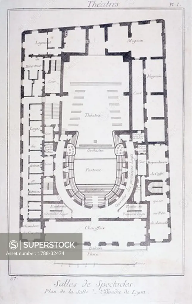 Plate showing the plan of the Playhouse of the Comedie de Lyon, designed by Soufflot. Engraving from Denis Diderot, Jean Baptiste Le Rond d'Alembert, L'Encyclopedie, 1751-1757. Entitled Theatres, Salles de Spectacles (Theaters, Playhouses).
