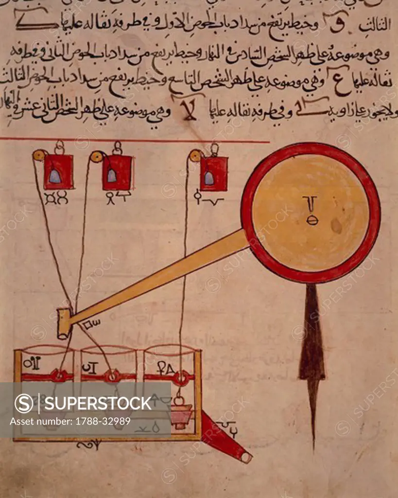 Clock mechanism, miniature from the Book of Knowledge of Ingenious Mechanical Devices by Al-Jazari, 1203, Turkey.