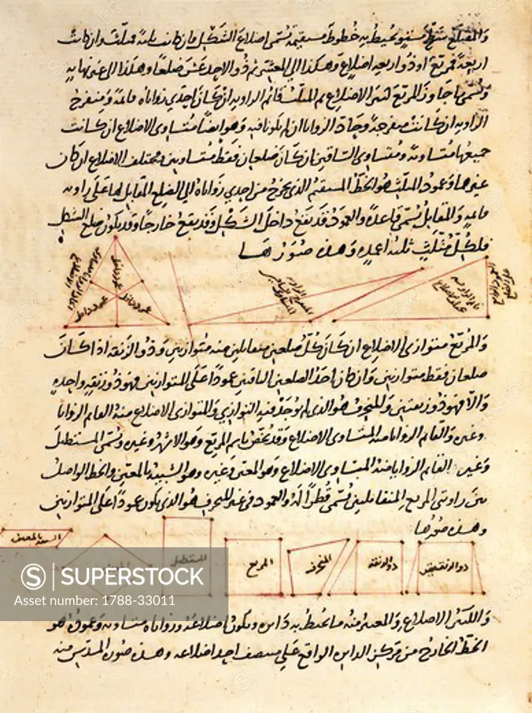 Treatise on the Question of Arithmetic Code by The Master Ala-El-Din Muhammed El Ferjumedhi, Saudi Arabia, 14th Century.