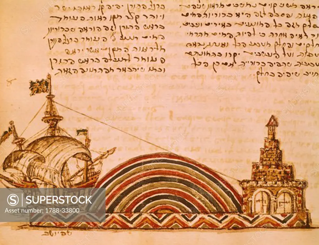 Study on a marine horizon from a Jewish manuscript, 15th Century.