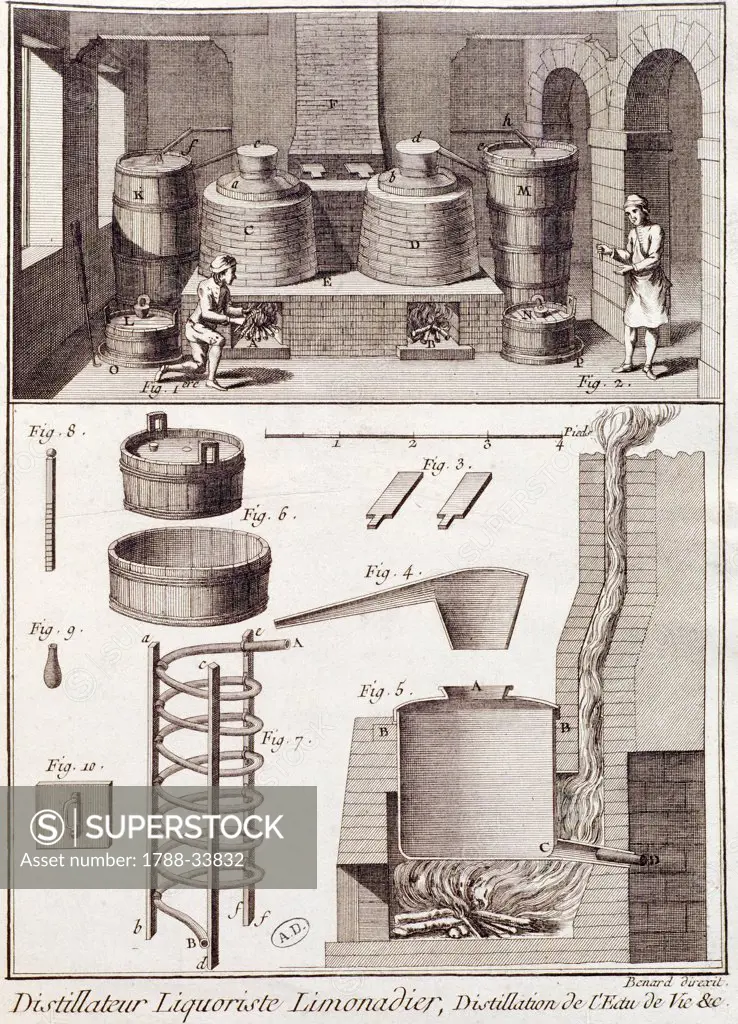 Plate showing distillation of spirit. Engraving from Denis Diderot, Jean Baptiste Le Rond d'Alembert, L'Encyclopedie, 1751-1757.