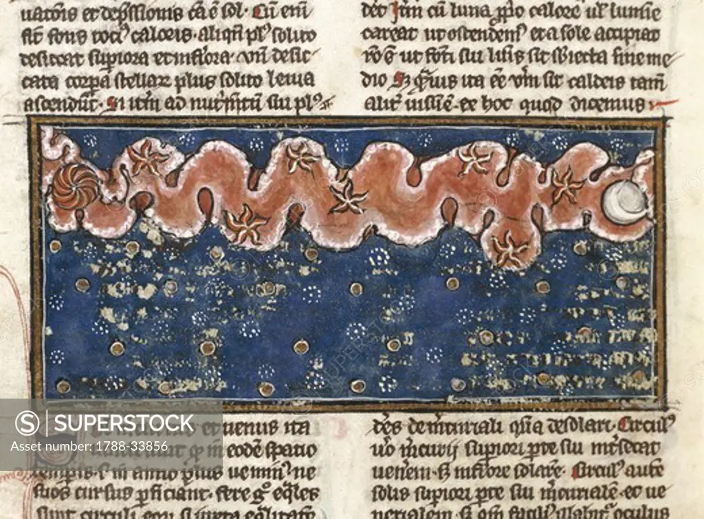 France - 13th century - Albertus Magnus, On the Nature of Things (De Natura Rerum). Illuminated manuscript from Saint-Amand Abbey. Folio 192, recto: Planets book
