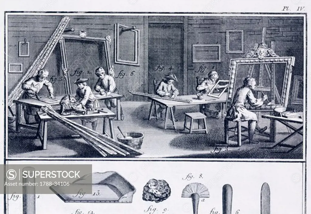 Plate showing wood workshop and tools. Engraving from Denis Diderot, Jean Baptiste Le Rond d'Alembert, L'Encyclopedie, 1751-1757.
