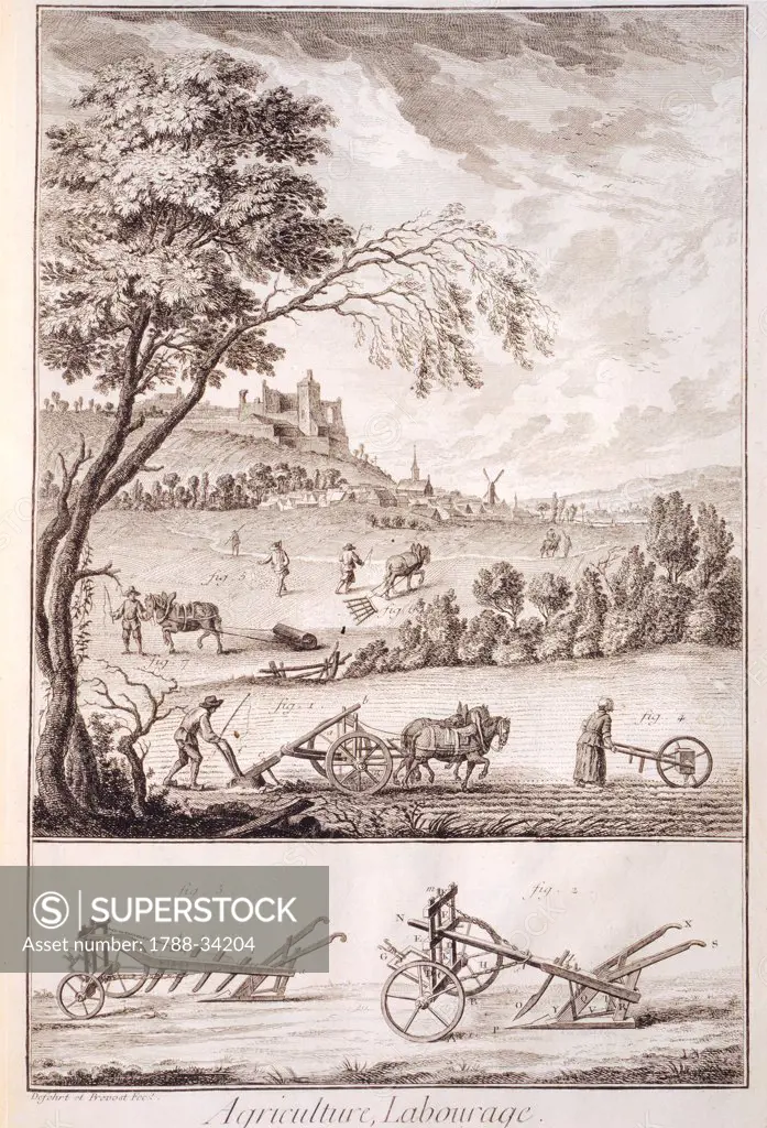 Plate showing agricultural work and different plows. Engraving from Denis Diderot, Jean Baptiste Le Rond d'Alembert, L'Encyclopedie, 1751-1757. Entitled Agriculture, Labourage (Agriculture, Plowing).