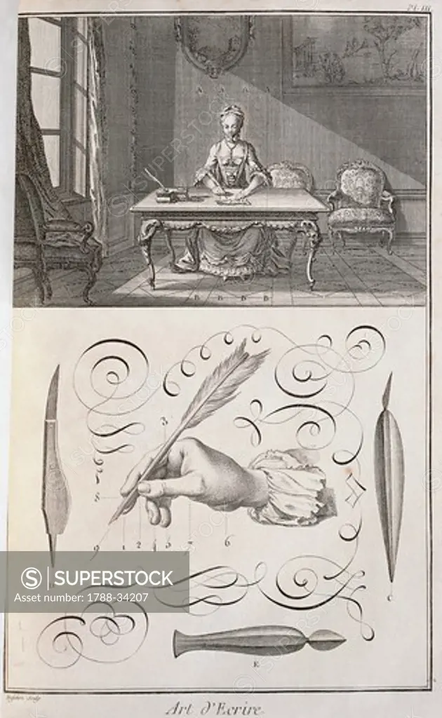 Plate showing woman at writing desk, writing hand position and quills. Engraving from Denis Diderot, Jean Baptiste Le Rond d'Alembert, L'Encyclopedie, 1751-1757. Entitled Art d'Ecrire (The art of writing).