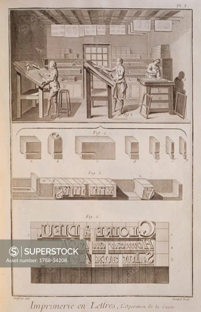 Plate showing printing workshop, operation of the case and composing stick. Engraving from Denis Diderot, Jean Baptiste Le Rond d'Alembert, L'Encyclopedie, 1751-1757. Entitled Imprimerie en Lettres (Letterpress Printing).