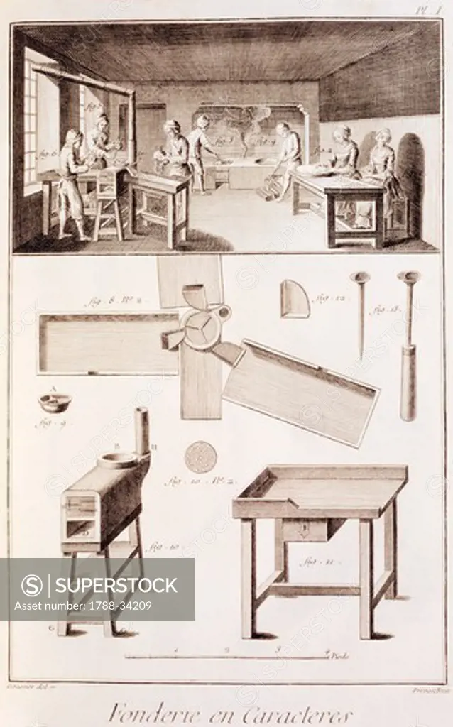 Plate showing the casting of printing type. Engraving from Denis Diderot, Jean Baptiste Le Rond d'Alembert, L'Encyclopedie, 1751-1757. Entitled Fonderie en Caracteres (Casting of printing types).
