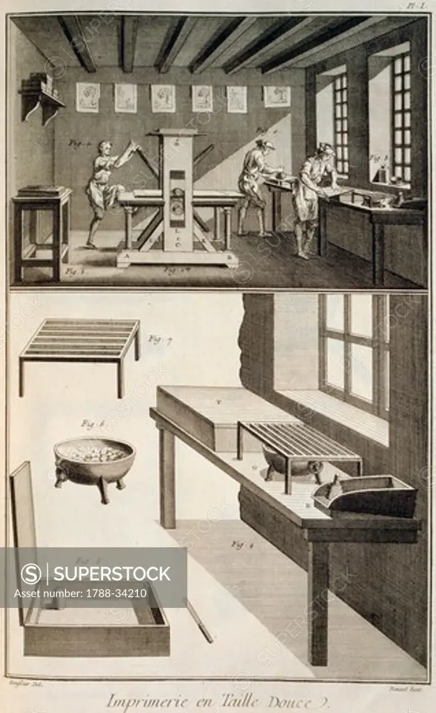 Plate showing rolling press printing and tools. Engraving from Denis Diderot, Jean Baptiste Le Rond d'Alembert, L'Encyclopedie, 1751-1757. Entitled Imprimerie en Taille Douce (Intaglio Printmaking).