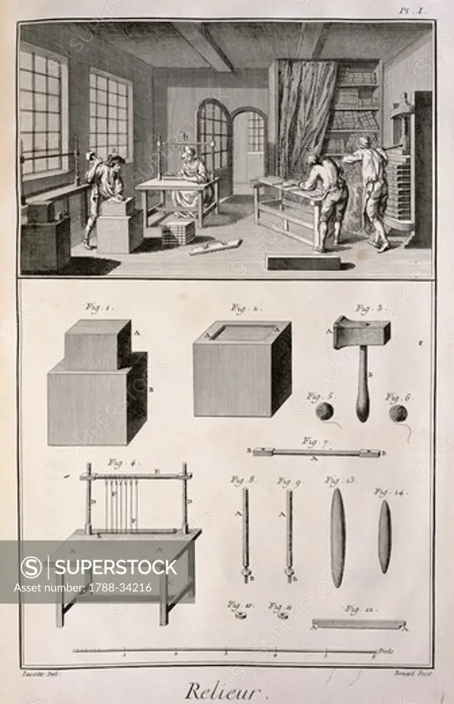 Plate showing bookbinder workshop and tools. Engraving from Denis Diderot, Jean Baptiste Le Rond d'Alembert, L'Encyclopedie, 1751-1757. Entitled Relieur (Bookbinder).