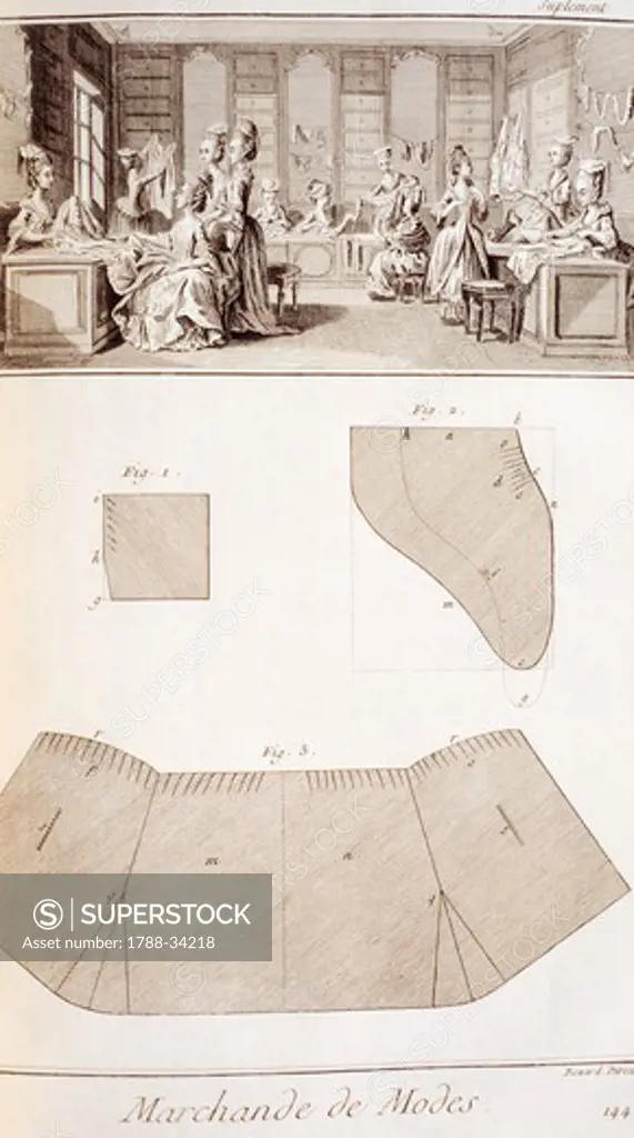 Plate showing a dressmaking workshop and clothes patterns. Engraving from Denis Diderot, Jean Baptiste Le Rond d'Alembert, L'Encyclopedie, 1751-1757. Entitled Marchand de Mode (Fashion seller).