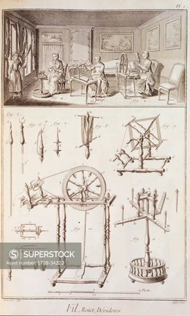 Plate showing women spinning thread and spinning wheels and reels. Engraving from Denis Diderot, Jean Baptiste Le Rond d'Alembert, L'Encyclopedie, 1751-1757. Entitled Fil (Thread).