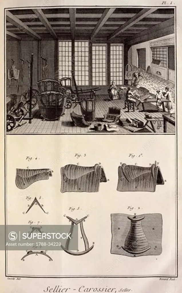 Plate showing a saddle and coach maker workshop and saddles. Engraving from Denis Diderot, Jean Baptiste Le Rond d'Alembert, L'EncyclopŽdie, 1751-1757. Entitled Sellier-Carossier (Saddle and Coach Maker).