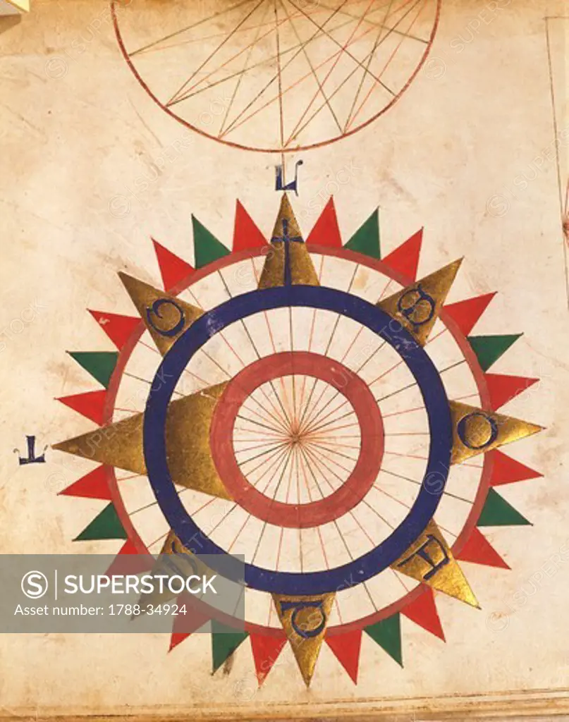 Compass rose, fifteenth century cartographic plate.