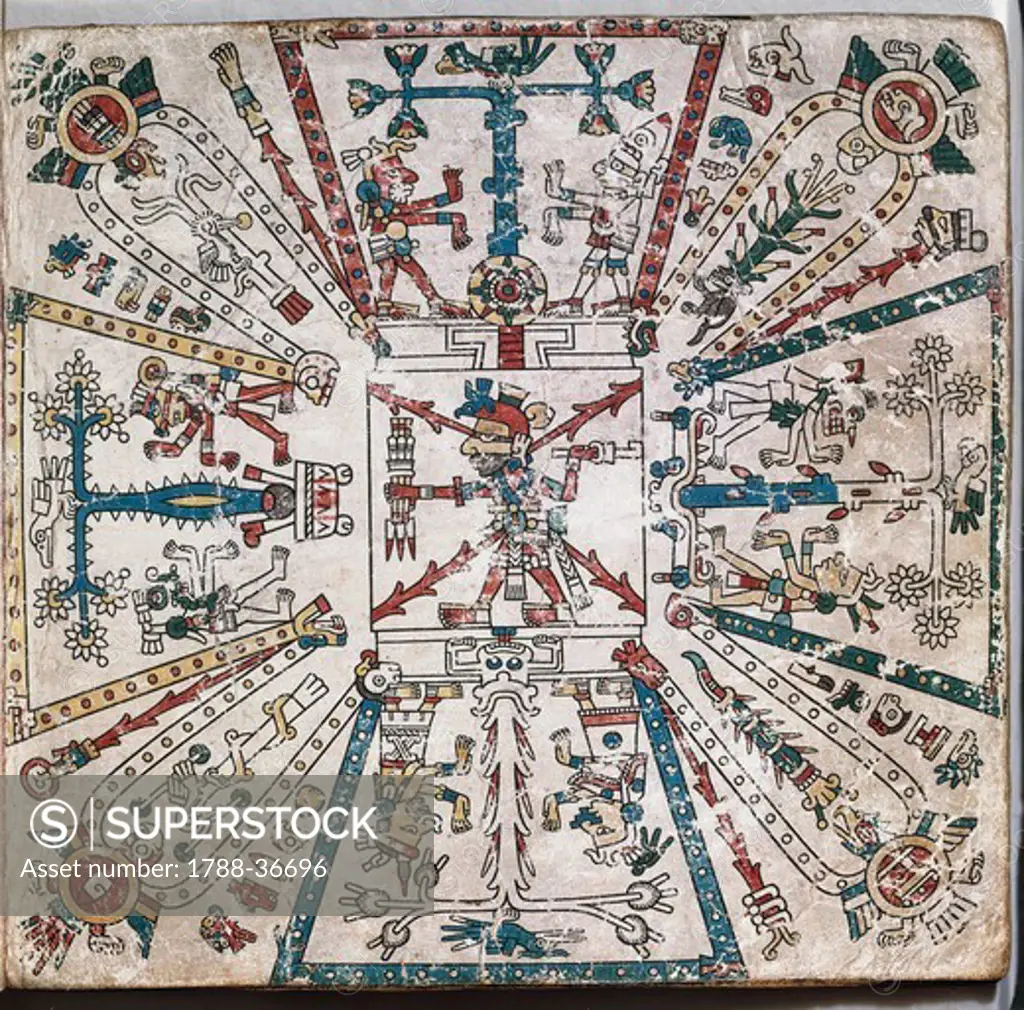 Cartography, 15th-16th centuries. Cosmological map, taken from Codex Fejervary-Mayer (Aztec Codex of central Mexico) from an Aztec manuscript, 1400-1521 ca.