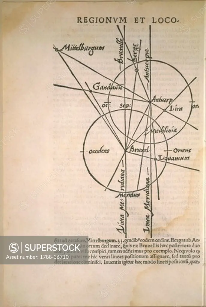 Cartography, 16th century. Reiner Gemma Frisius, Libellus de locorum describendorum ratione, Antwerp, 1533, published as an appendix to the Cosmographia by Peter Apian. A work illustrated with wood carvings. 23 x 16 cm.