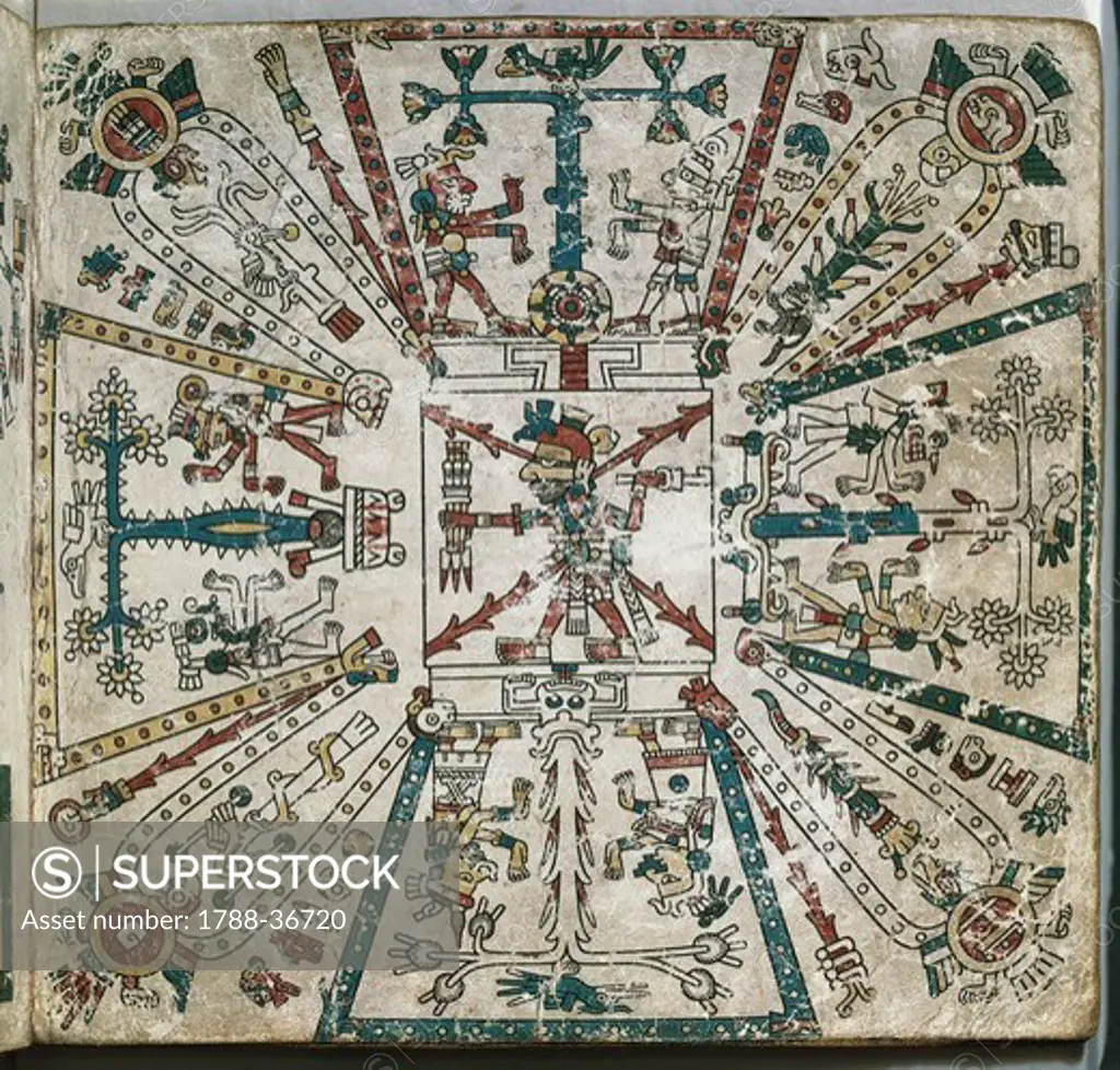 Cartography, 15th-16th centuries. Cosmological map. taken from Codex Fejervary-Mayer (Aztec Codex of central Mexico) from an Aztec manuscript, 1400-1521 ca.