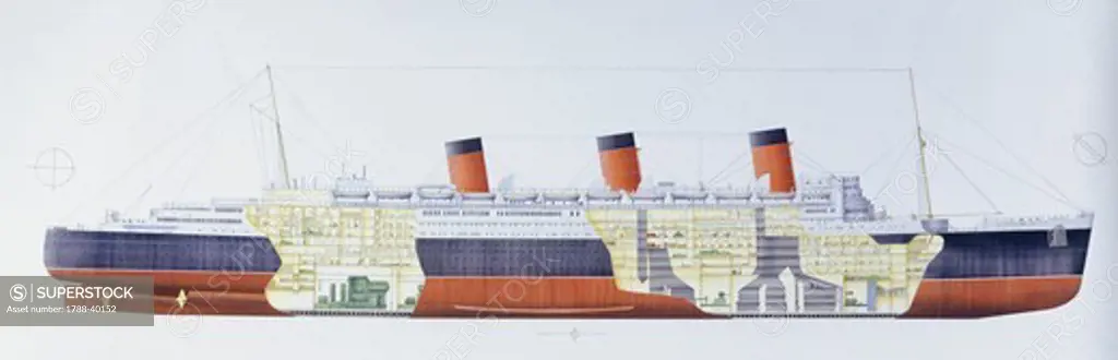 Marine transportation - British Cunard White Star Line ocean liner RMS Queen Mary, 1936. Illustrated cutaway view
