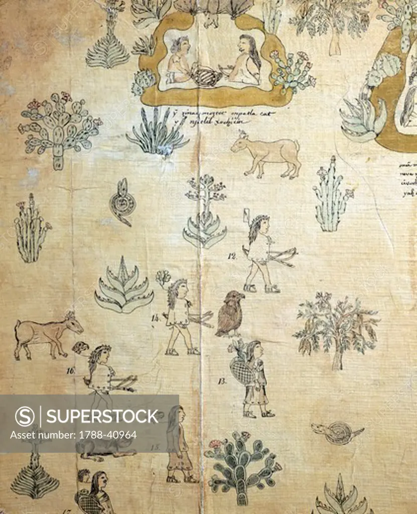 The Mapa Tlotzin, that is the genealogy of the governors of Acolhuacan, drawing of the hunting of indigenous peoples. Mexico, 16th Century.