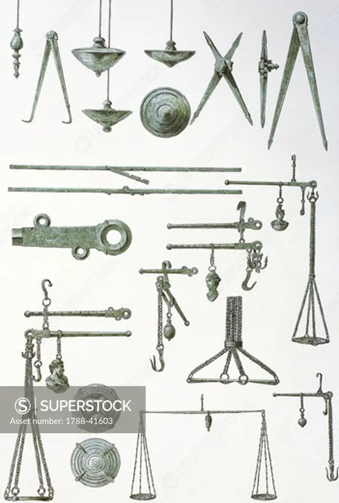 Reproduction of weights, gauges, compasses and scales, from The Houses and Monuments of Pompeii, by Fausto and Felice Niccolini, Volume IV, Supplement, Plate IV, 1854-1896.