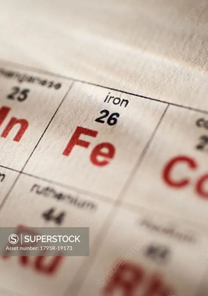 Iron on the periodic table of elements