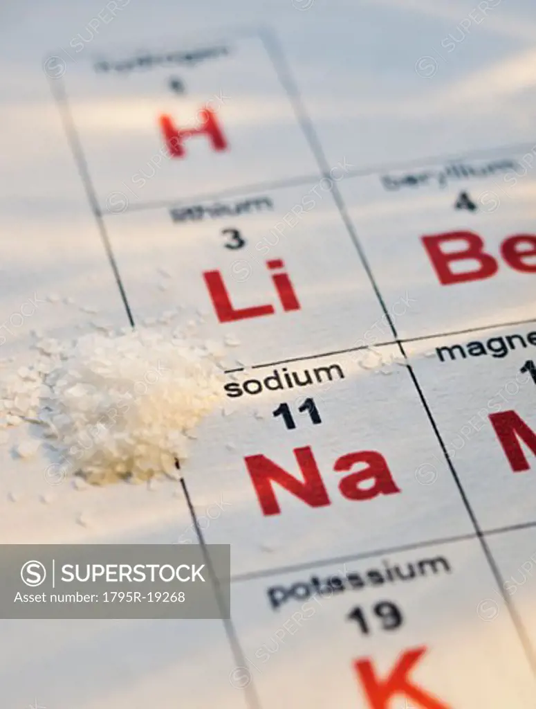 Periodic table of elements and salt
