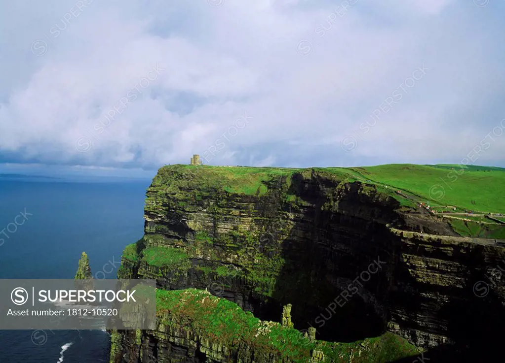 Co Clare, Cliffs of Moher