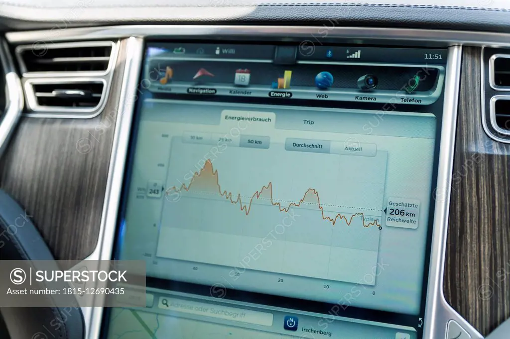 Dashboard with computer of an electric car