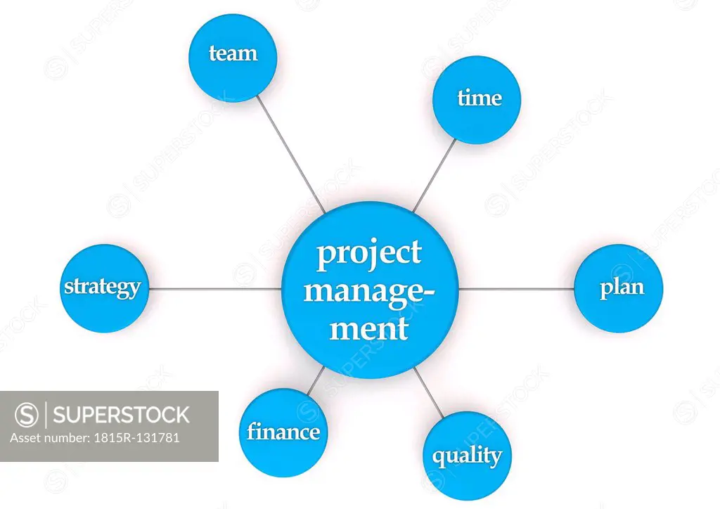 Illustration of project management network chain, close up