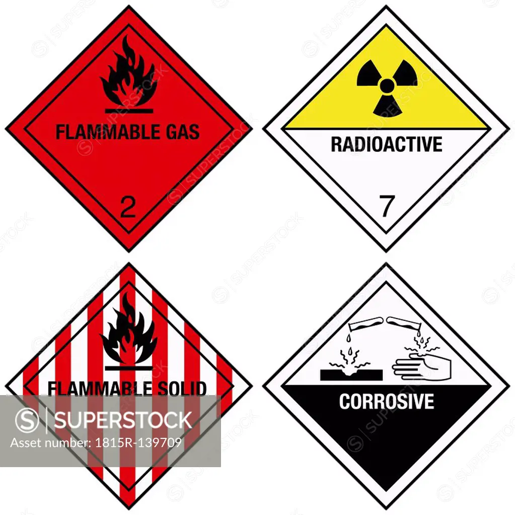 Danger signs on white background, close up