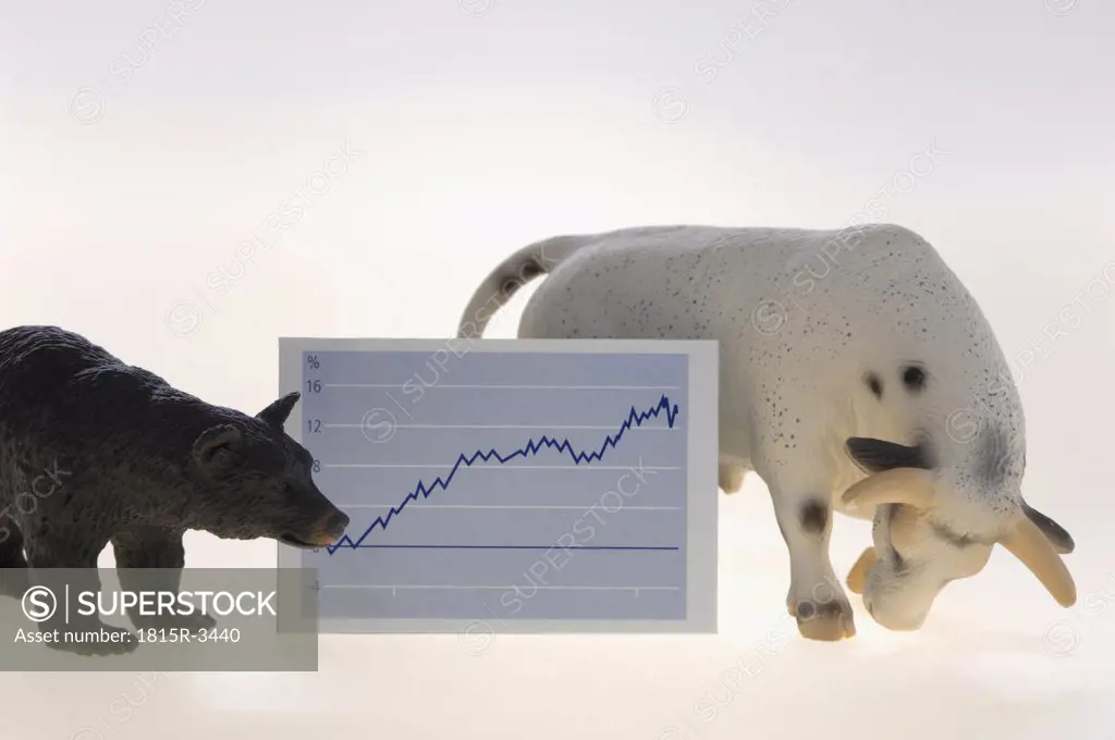 Bull and bear sculptures beside line graph, close up