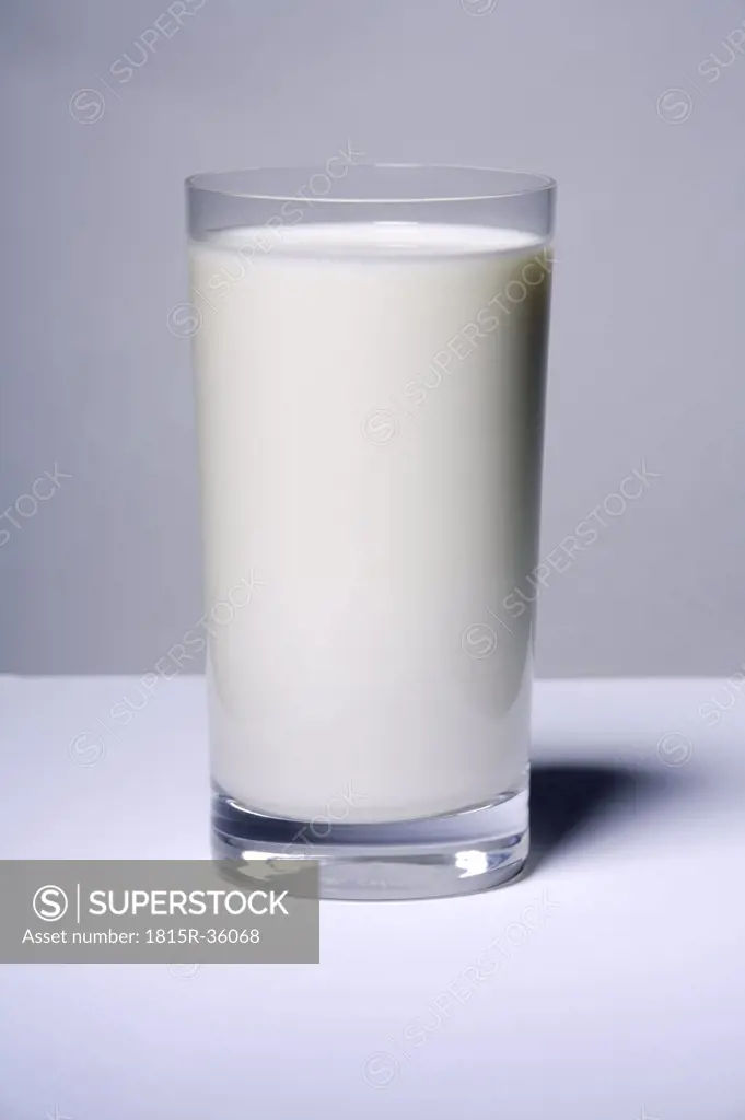 Glass of milk, close up