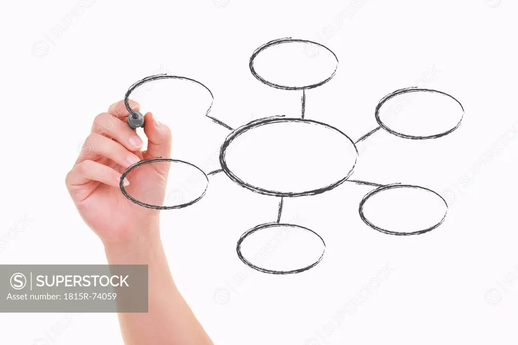 Human hand drawing circles with flet market