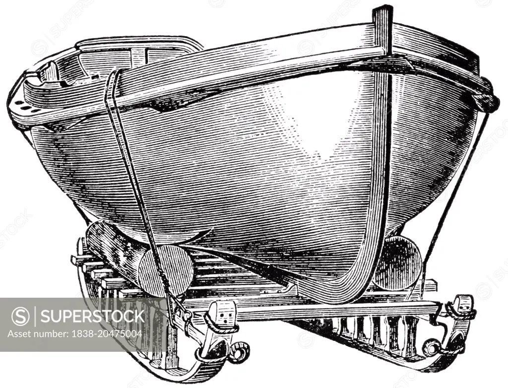 Combination of Boat and Sledge, the Equipment of Arctic Explorers, "Classical Portfolio of Primitive Carriers", by Marshall M. Kirman, World Railway Publ. Co., Illustration, 1895