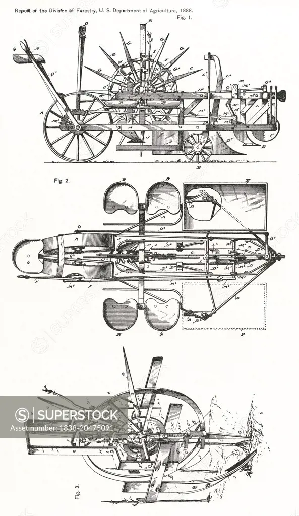 Tree Planting Machine, Report of the Commissioner of Agriculture, US Dept of Agriculture, Illustration,  1888 