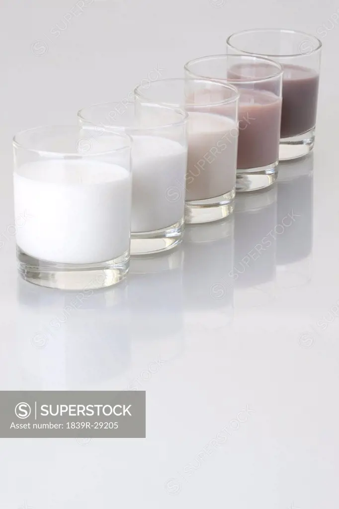 Different kinds of milk
