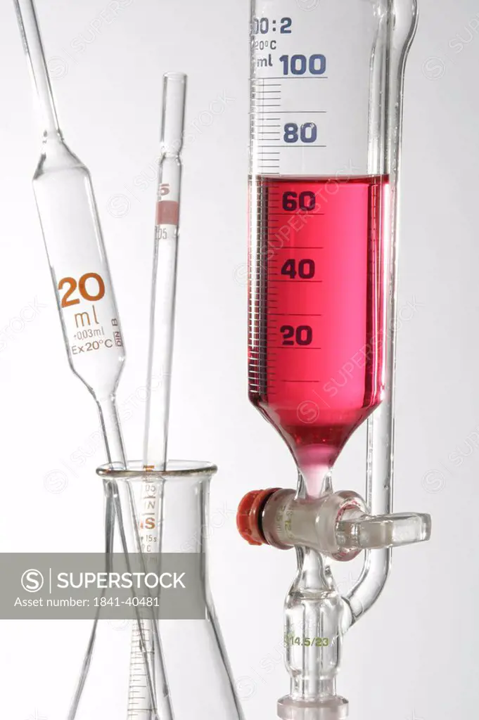 Close_up of flask with pipette and measuring cylinder
