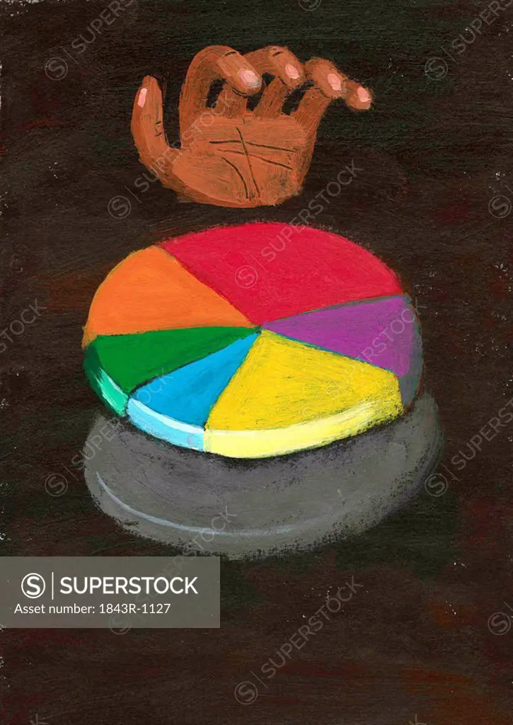 Hand over a pie chart