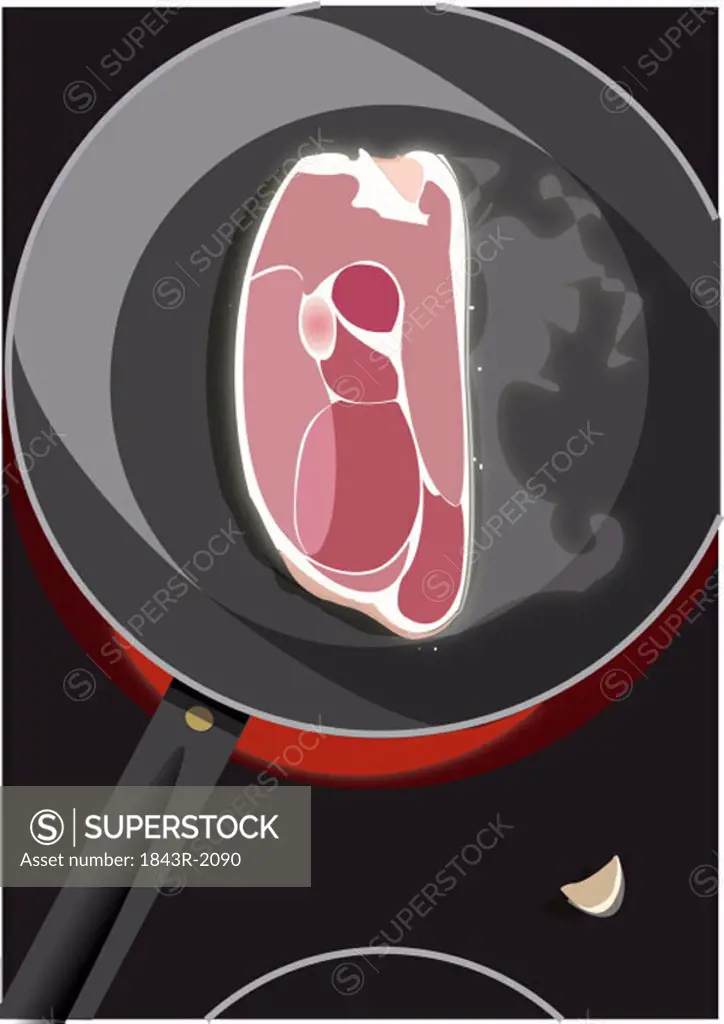 Steak in a frying pan