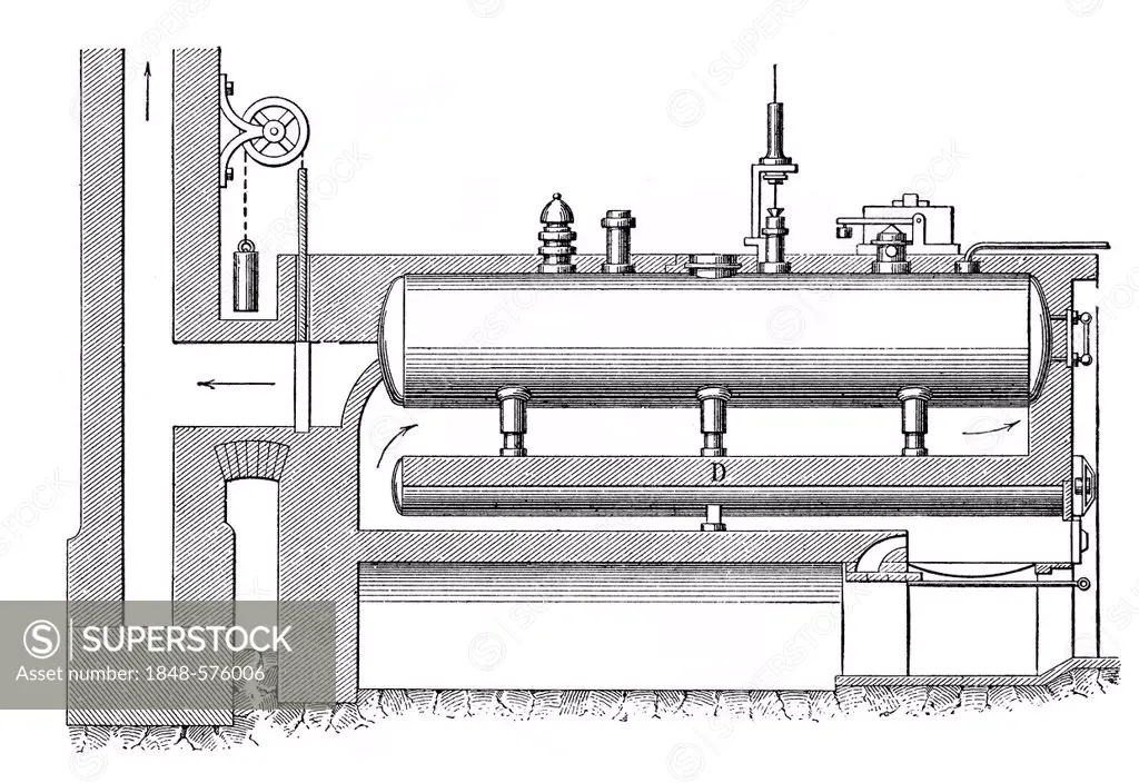 Historical graphic representation, technical drawing, double ebullition boiler, boiler to generate steam, 19th Century, from Meyers Konversations-Lexi...
