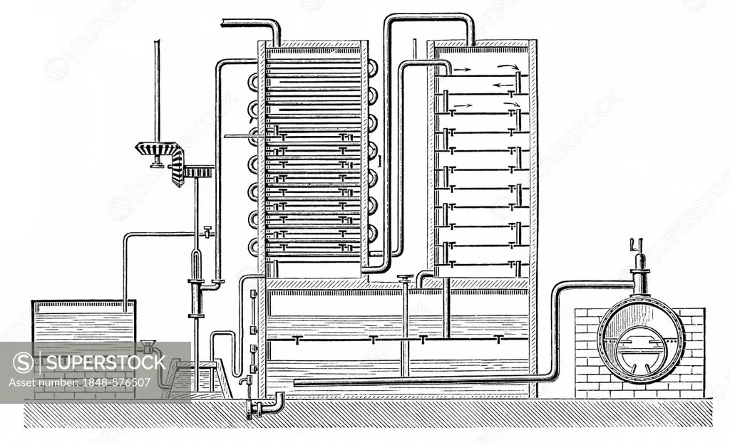 Historical graphic representation, Coffey distillation device or column still, distillation apparatus by the Irishman Aeneas Coffey, 19th Century, fro...